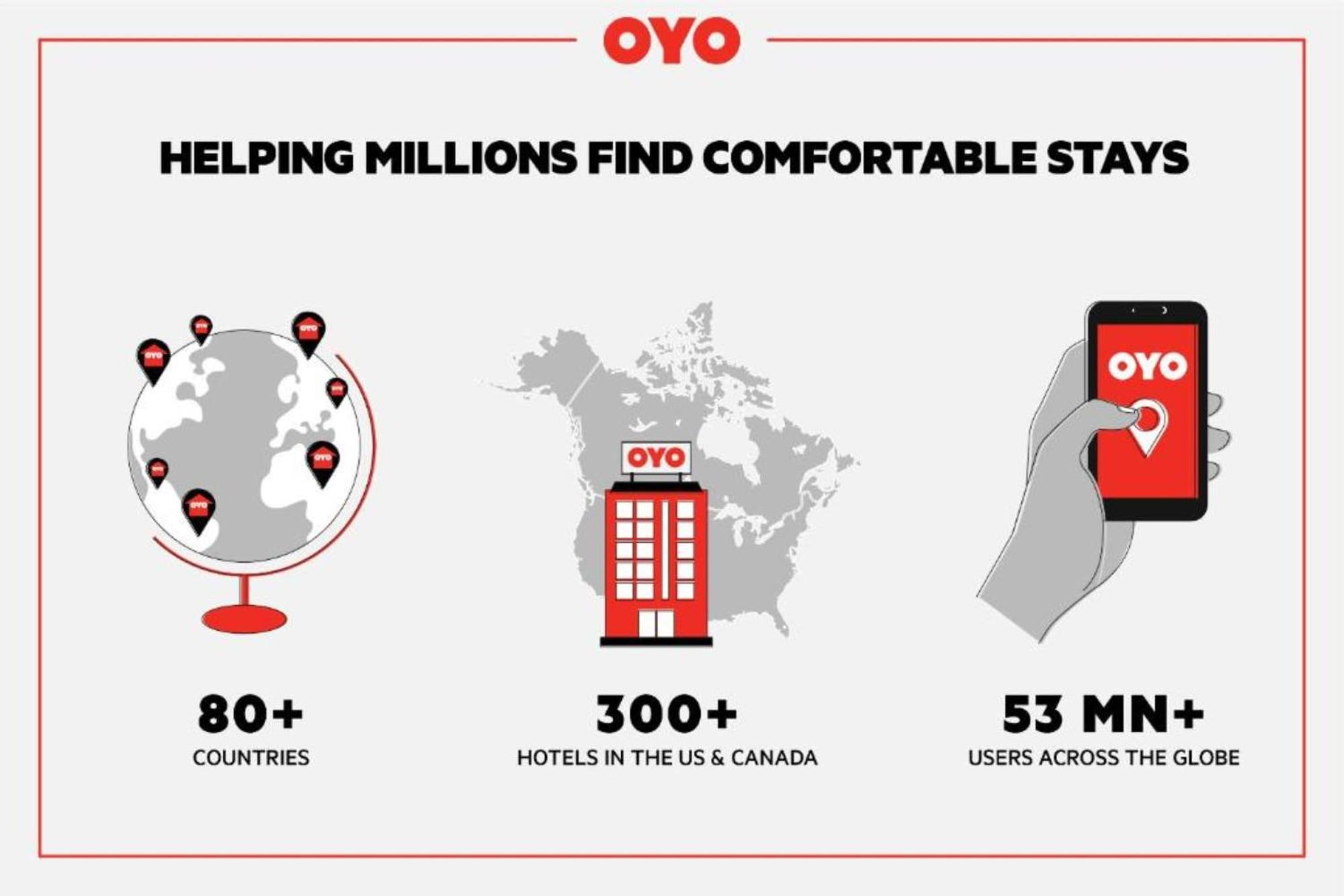Oyo Hotel Orlando Airport Экстерьер фото